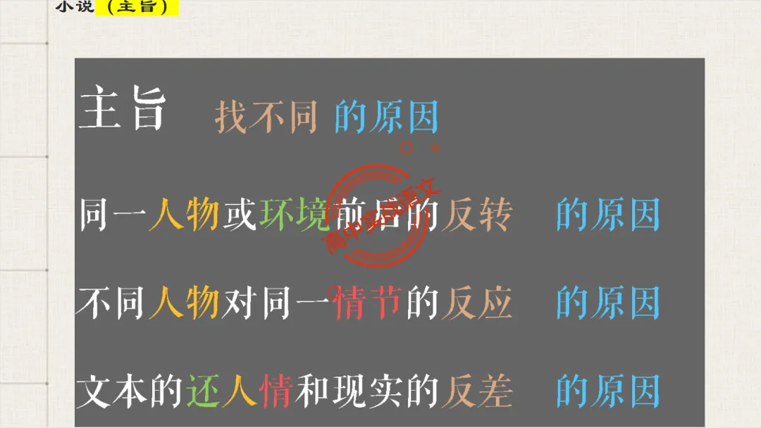 【最后一课】【语文试卷】做题顺序+答题方法(做考试的策略家)-第79张图片-四季读书网 【最后一课】【语文试卷】做题顺序+答题方法(做考试的策略家)-第79张图片-四季读书网