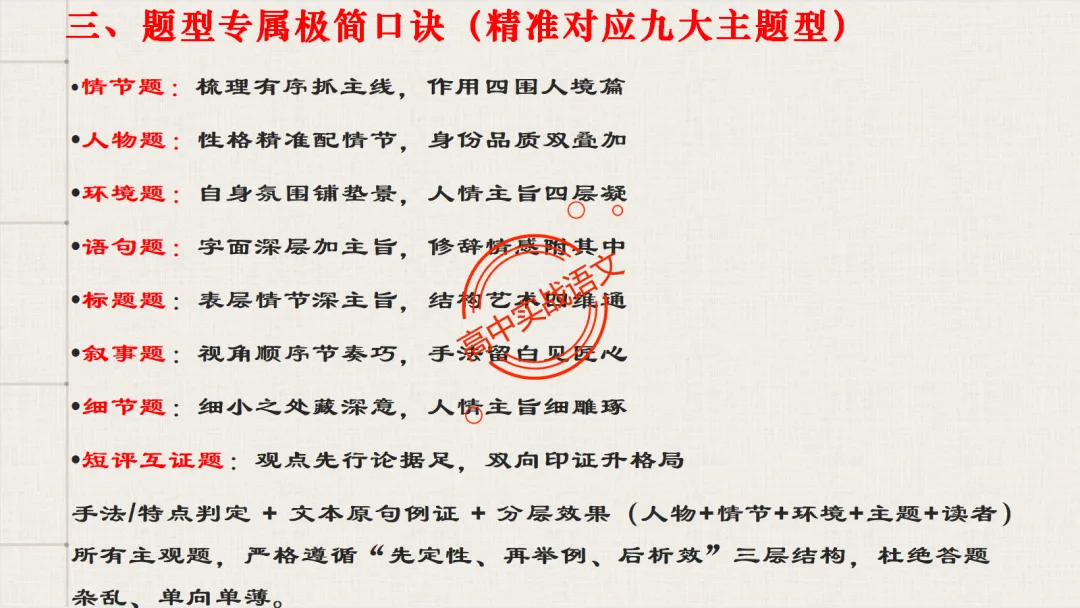 【最后一课】【语文试卷】做题顺序+答题方法(做考试的策略家)-第84张图片-四季读书网 【最后一课】【语文试卷】做题顺序+答题方法(做考试的策略家)-第84张图片-四季读书网