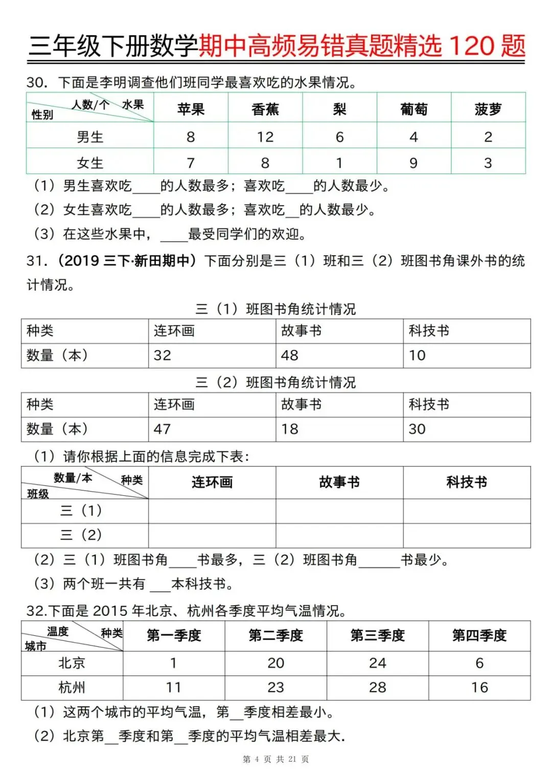 三年级(下)数学期中高频易错真题精选120题六大类型(含答案)(电子版可打印)-第6张图片-四季读书网 三年级(下)数学期中高频易错真题精选120题六大类型(含答案)(电子版可打印)-第6张图片-四季读书网