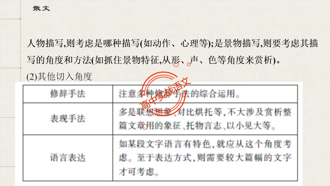 【最后一课】【语文试卷】做题顺序+答题方法(做考试的策略家)-第96张图片-四季读书网 【最后一课】【语文试卷】做题顺序+答题方法(做考试的策略家)-第96张图片-四季读书网