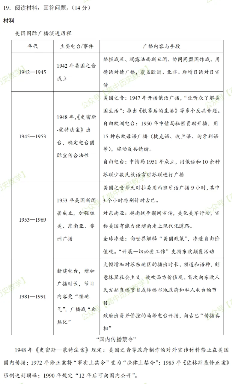 最新模考| 2026届山东省日照市高三第三次模拟历史试题和答案-第10张图片-四季读书网