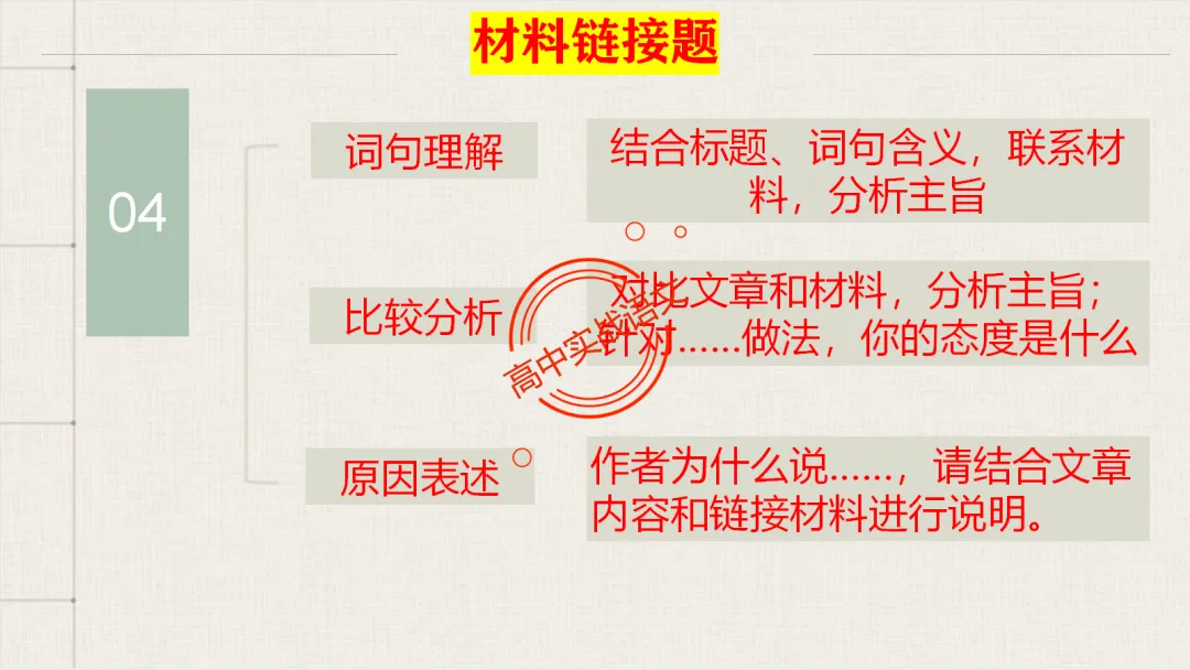 【最后一课】【语文试卷】做题顺序+答题方法(做考试的策略家)-第109张图片-四季读书网 【最后一课】【语文试卷】做题顺序+答题方法(做考试的策略家)-第109张图片-四季读书网
