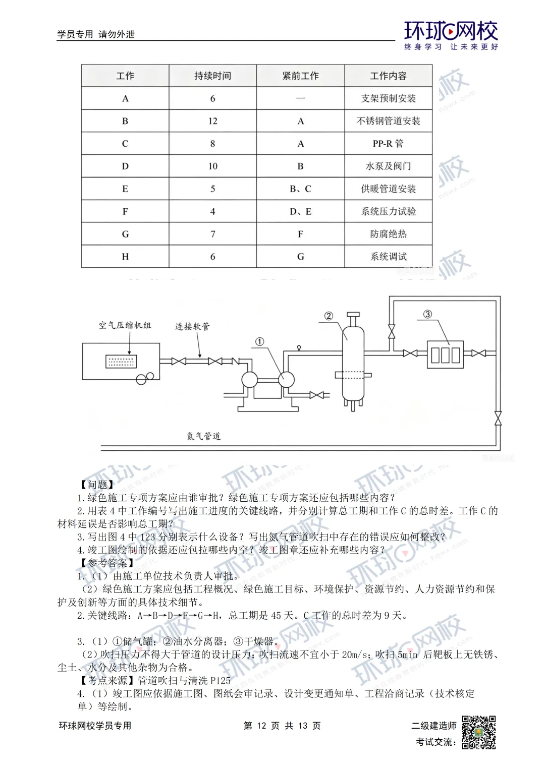超全完整版丨26年二建机电真题答案发布!-第16张图片-四季读书网 超全完整版丨26年二建机电真题答案发布!-第16张图片-四季读书网