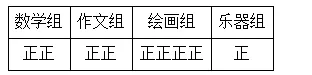 小学二年级升三年级数学试卷(含答案),暑假提升-第12张图片-四季读书网 小学二年级升三年级数学试卷(含答案),暑假提升-第12张图片-四季读书网
