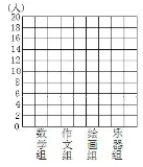 小学二年级升三年级数学试卷(含答案),暑假提升-第13张图片-四季读书网 小学二年级升三年级数学试卷(含答案),暑假提升-第13张图片-四季读书网