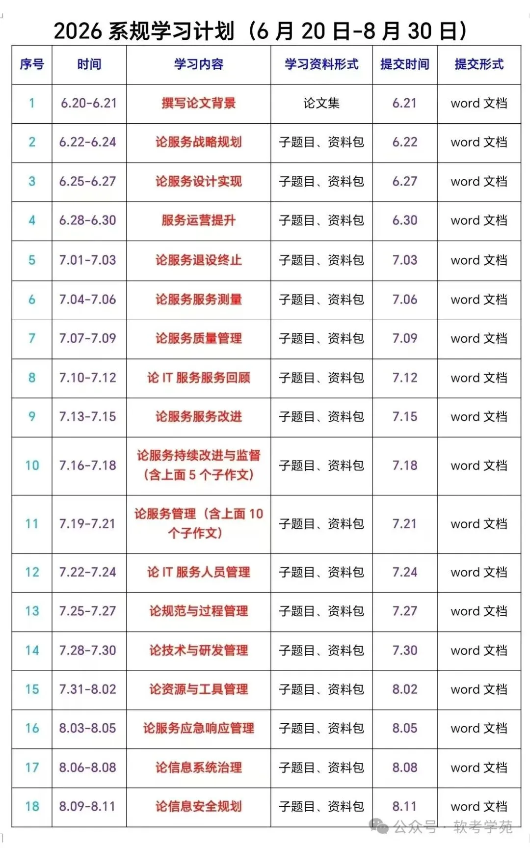 2025年系规,案例真题及分值分析!-第2张图片-四季读书网