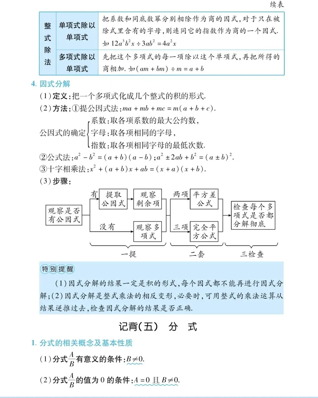 距中考20天!代数基础考点冲刺清单,抓住这些不丢基础分!-第10张图片-四季读书网 距中考20天!代数基础考点冲刺清单,抓住这些不丢基础分!-第10张图片-四季读书网