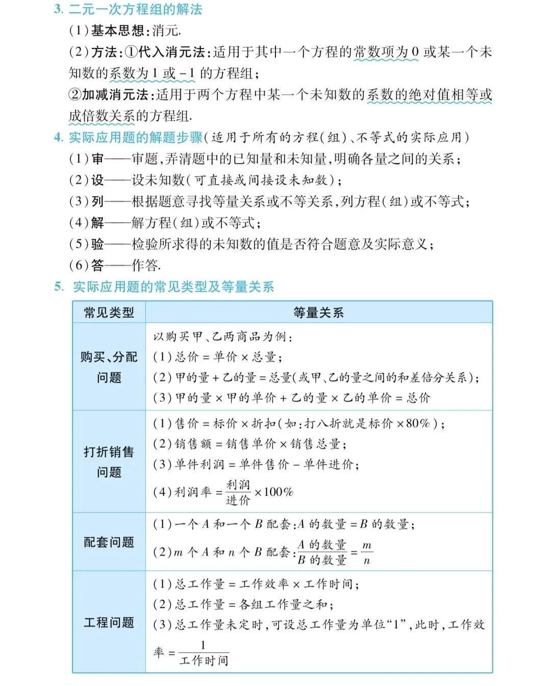 距中考20天!代数基础考点冲刺清单,抓住这些不丢基础分!-第14张图片-四季读书网 距中考20天!代数基础考点冲刺清单,抓住这些不丢基础分!-第14张图片-四季读书网