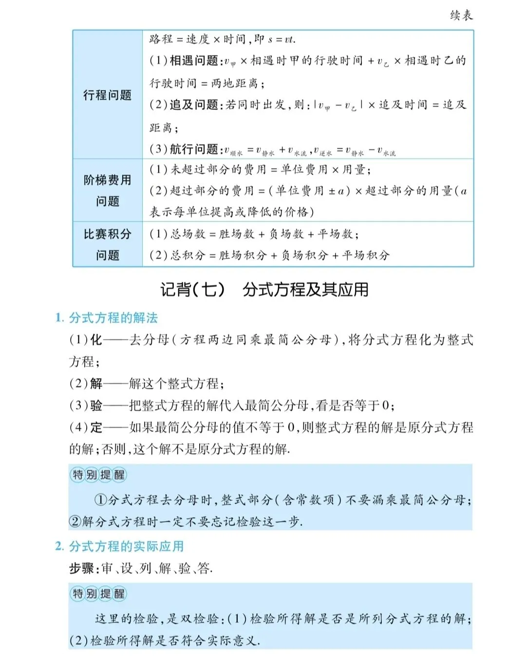 距中考20天!代数基础考点冲刺清单,抓住这些不丢基础分!-第16张图片-四季读书网 距中考20天!代数基础考点冲刺清单,抓住这些不丢基础分!-第16张图片-四季读书网
