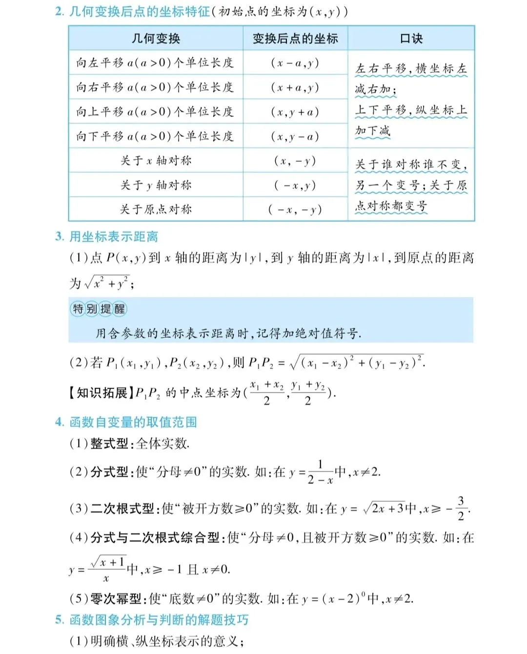 距中考20天!代数基础考点冲刺清单,抓住这些不丢基础分!-第24张图片-四季读书网 距中考20天!代数基础考点冲刺清单,抓住这些不丢基础分!-第24张图片-四季读书网