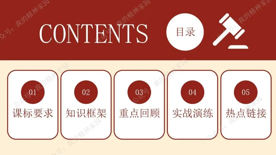 精品原创 | 通过社会新闻热点和中考真题来复习《生活在法治社会》(含思维导图及测试卷)-第5张图片-四季读书网 精品原创 | 通过社会新闻热点和中考真题来复习《生活在法治社会》(含思维导图及测试卷)-第5张图片-四季读书网