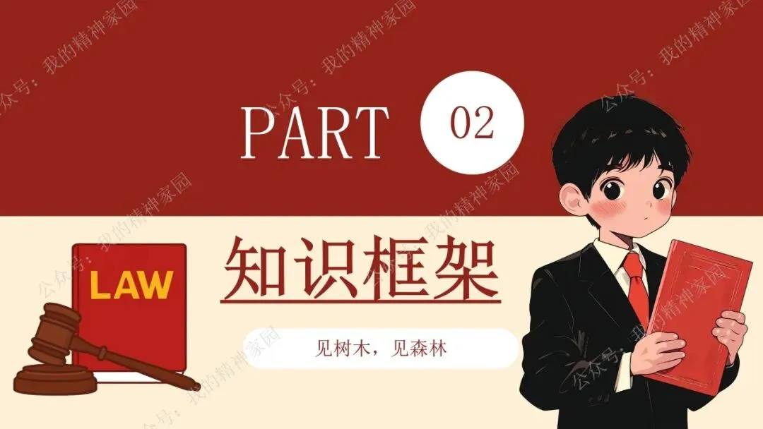 精品原创 | 通过社会新闻热点和中考真题来复习《生活在法治社会》(含思维导图及测试卷)-第8张图片-四季读书网 精品原创 | 通过社会新闻热点和中考真题来复习《生活在法治社会》(含思维导图及测试卷)-第8张图片-四季读书网