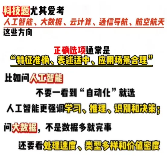 2026士兵提干真题试卷及科技知识秒题技巧(可分享)-第1张图片-四季读书网 2026士兵提干真题试卷及科技知识秒题技巧(可分享)-第1张图片-四季读书网