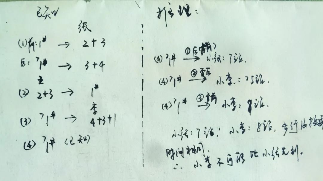 6月份在职研备考必练真题---逻辑-第1张图片-四季读书网 6月份在职研备考必练真题---逻辑-第1张图片-四季读书网