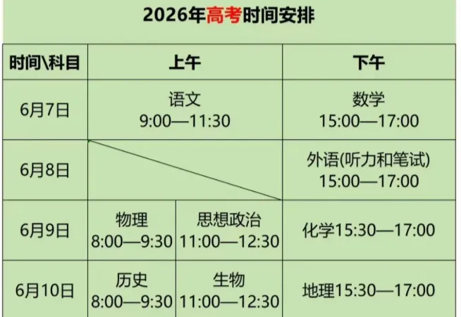 六月毕业季 | 高考、中考、小学毕业考同步开启,致每一位追梦少年-第2张图片-四季读书网