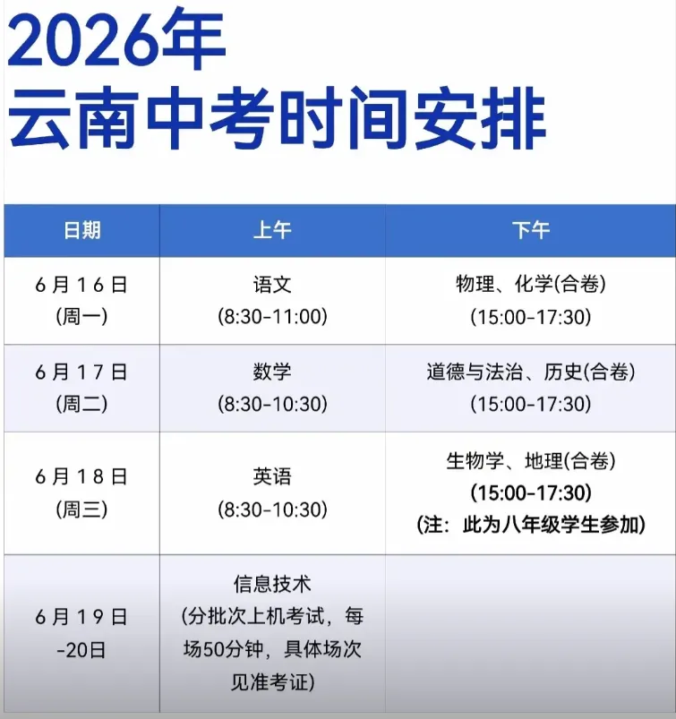 六月毕业季 | 高考、中考、小学毕业考同步开启,致每一位追梦少年-第3张图片-四季读书网