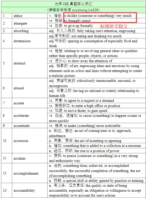 高效暴力!光年GRE真题教材全解析-第3张图片-四季读书网 高效暴力!光年GRE真题教材全解析-第3张图片-四季读书网