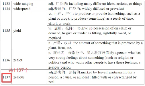 高效暴力!光年GRE真题教材全解析-第4张图片-四季读书网 高效暴力!光年GRE真题教材全解析-第4张图片-四季读书网