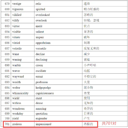 高效暴力!光年GRE真题教材全解析-第6张图片-四季读书网 高效暴力!光年GRE真题教材全解析-第6张图片-四季读书网
