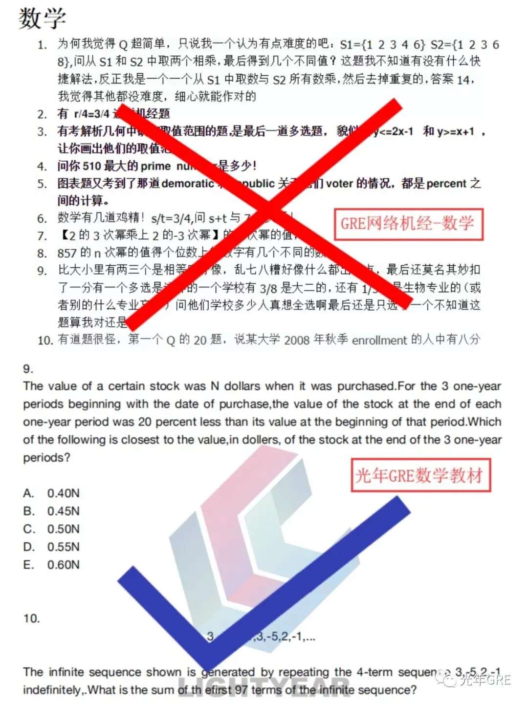 高效暴力!光年GRE真题教材全解析-第16张图片-四季读书网 高效暴力!光年GRE真题教材全解析-第16张图片-四季读书网