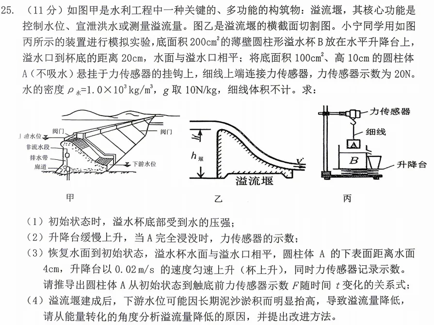 南宁中考二模西乡塘、江南联考浮力压轴题深度剖析-第4张图片-四季读书网 南宁中考二模西乡塘、江南联考浮力压轴题深度剖析-第4张图片-四季读书网