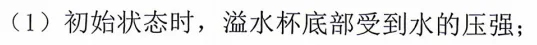 南宁中考二模西乡塘、江南联考浮力压轴题深度剖析-第6张图片-四季读书网 南宁中考二模西乡塘、江南联考浮力压轴题深度剖析-第6张图片-四季读书网