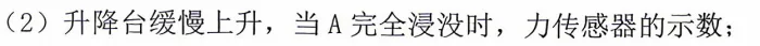南宁中考二模西乡塘、江南联考浮力压轴题深度剖析-第8张图片-四季读书网 南宁中考二模西乡塘、江南联考浮力压轴题深度剖析-第8张图片-四季读书网