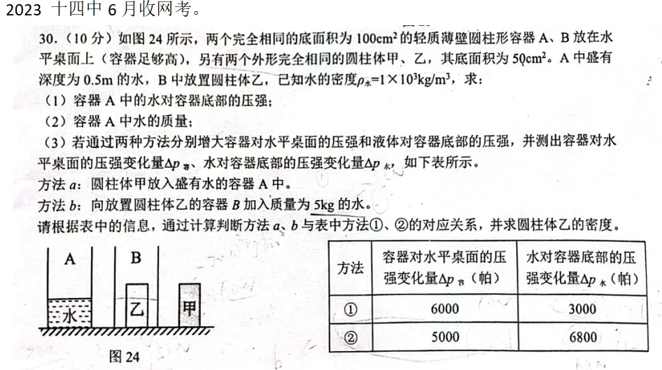 南宁中考二模西乡塘、江南联考浮力压轴题深度剖析-第17张图片-四季读书网 南宁中考二模西乡塘、江南联考浮力压轴题深度剖析-第17张图片-四季读书网