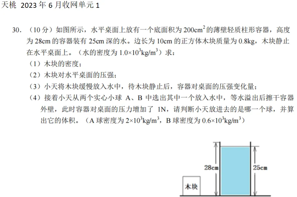 南宁中考二模西乡塘、江南联考浮力压轴题深度剖析-第18张图片-四季读书网 南宁中考二模西乡塘、江南联考浮力压轴题深度剖析-第18张图片-四季读书网
