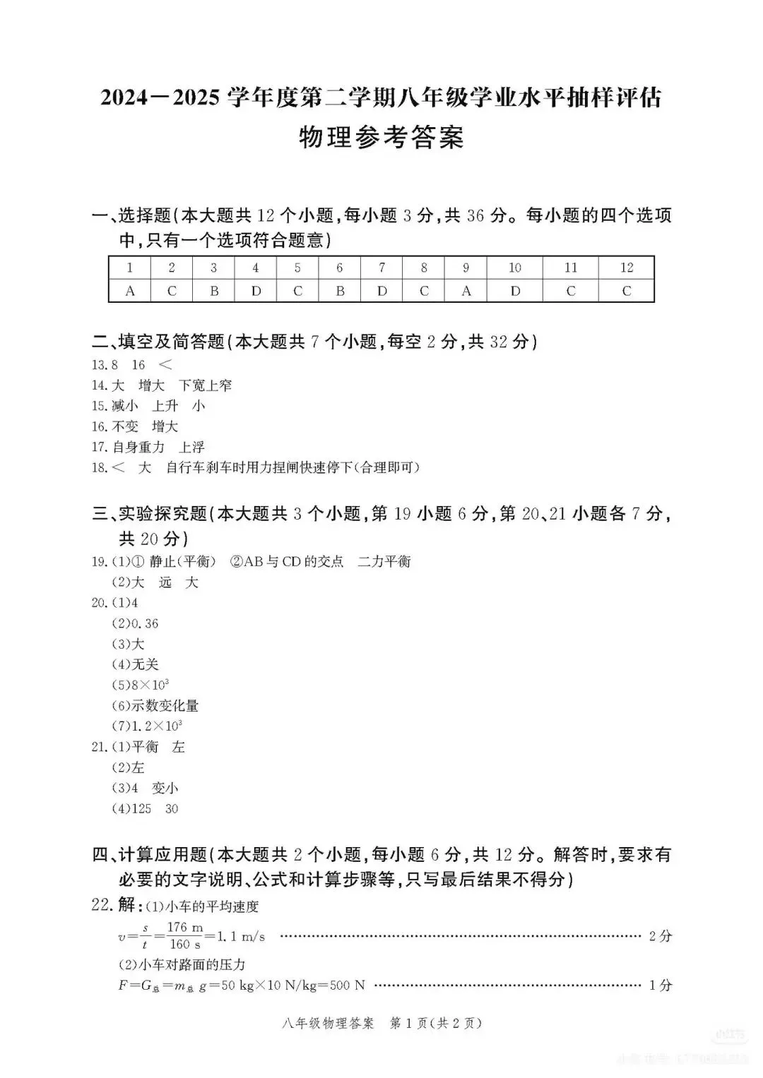 八年级下册期末物理试卷人教版-第7张图片-四季读书网
