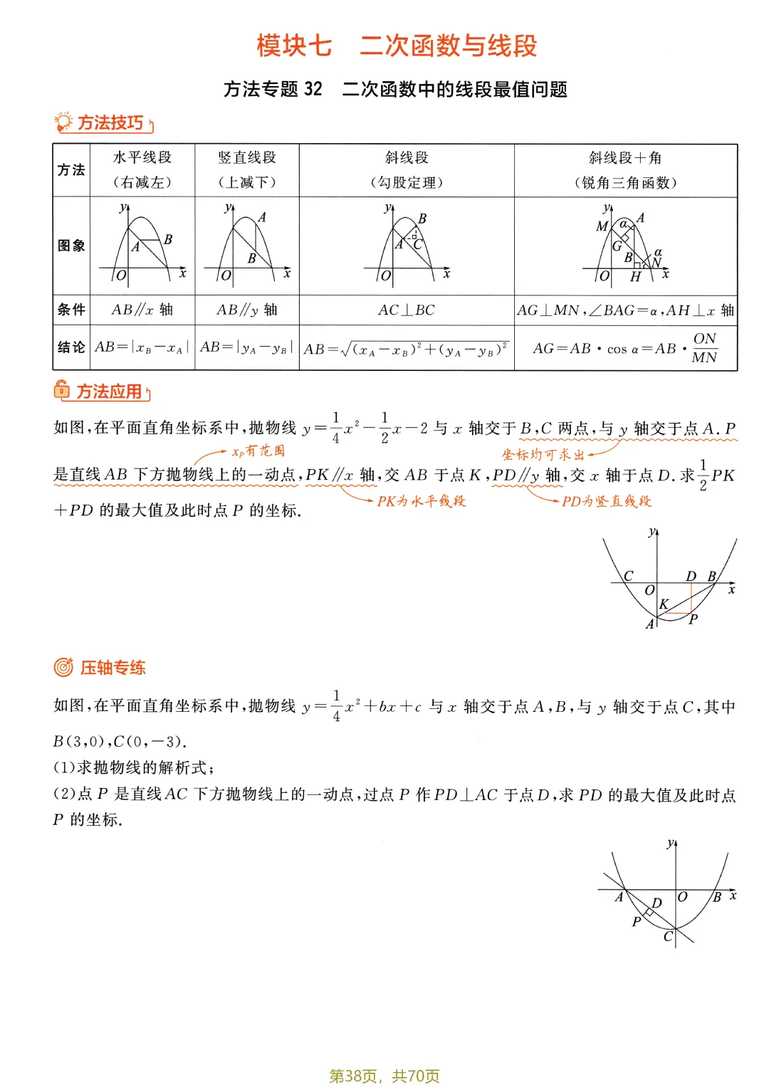 中考52个方法专题特训——二次函数综合题盘点-第4张图片-四季读书网