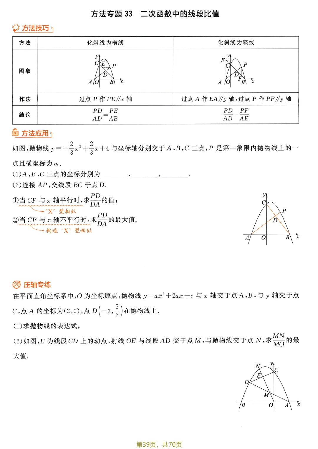 中考52个方法专题特训——二次函数综合题盘点-第5张图片-四季读书网