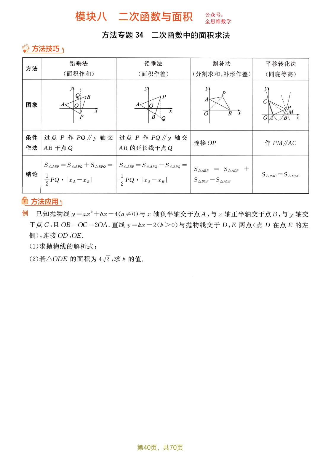 中考52个方法专题特训——二次函数综合题盘点-第6张图片-四季读书网