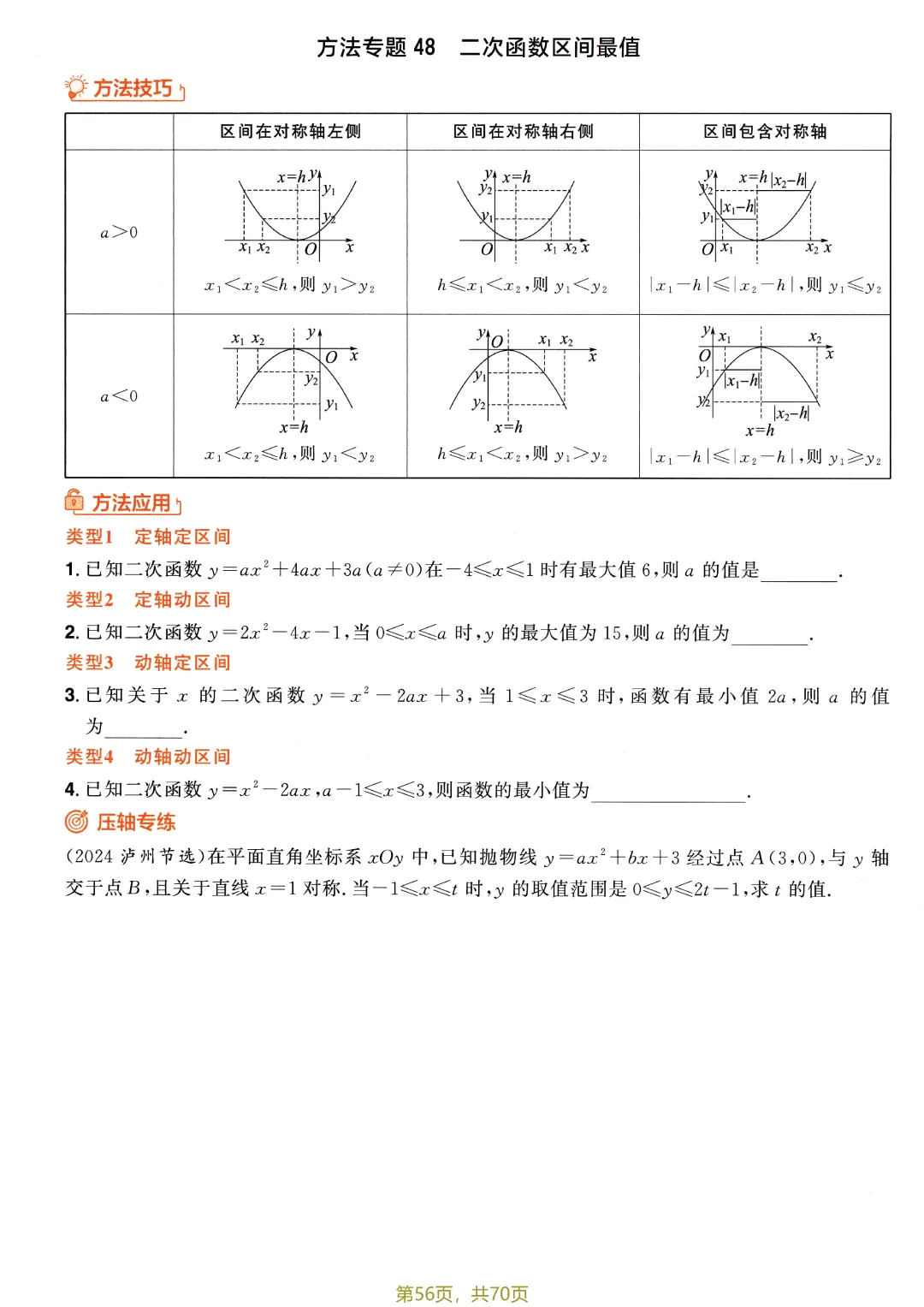 中考52个方法专题特训——二次函数综合题盘点-第22张图片-四季读书网