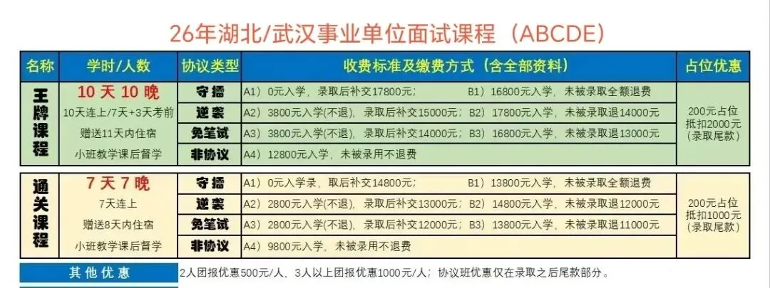 26年最新湖北事业单位面试真题-第10张图片-四季读书网