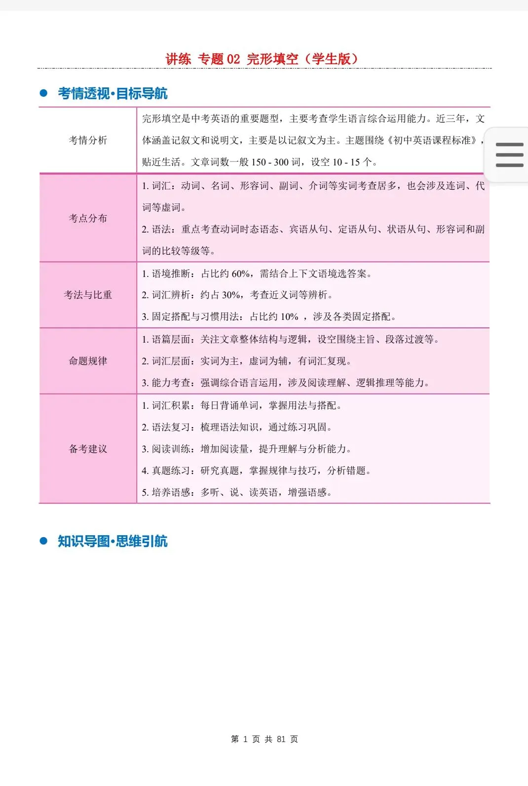 中考完形填空万能4步法(简约版,学生直接套用,稳提分)(附完形填空资料下载)-第1张图片-四季读书网