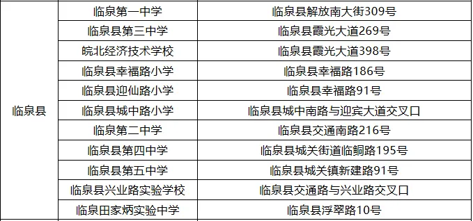 关于加强2026年高考、中考期间低空安全管理工作的通告-第4张图片-四季读书网