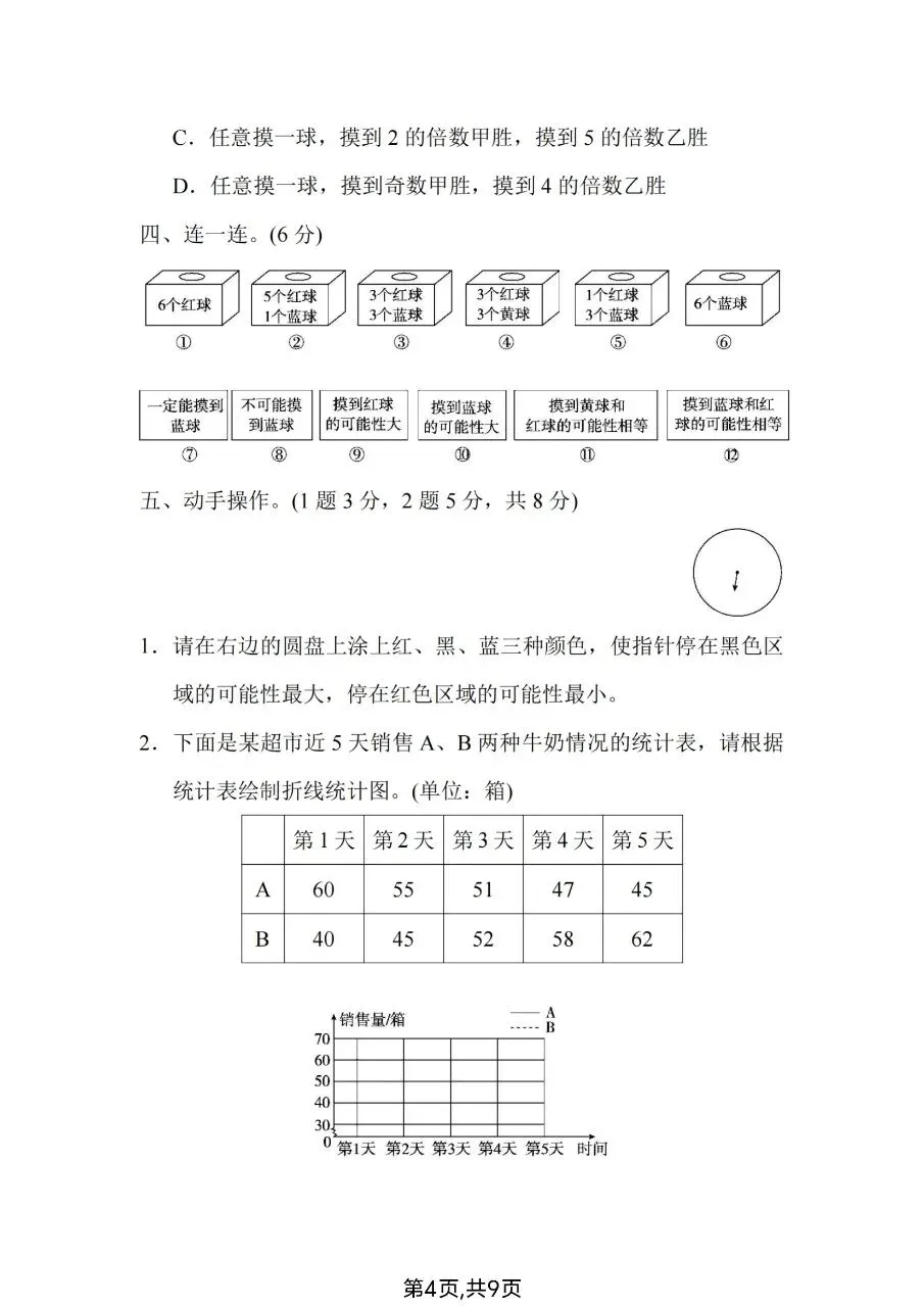 2026春六年级下册数学人教版《小升初考试卷》(综合卷、冲刺卷、质量卷、卷,含答案解析)-第25张图片-四季读书网