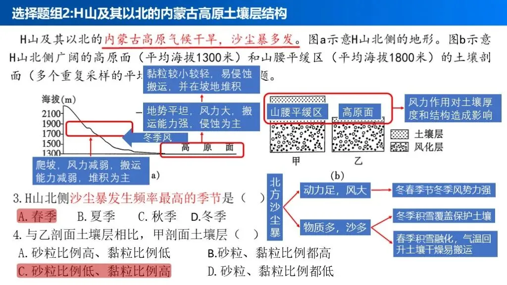 【真题解析39】2025年高考地理试题解析——江西卷-第11张图片-四季读书网 【真题解析39】2025年高考地理试题解析——江西卷-第11张图片-四季读书网