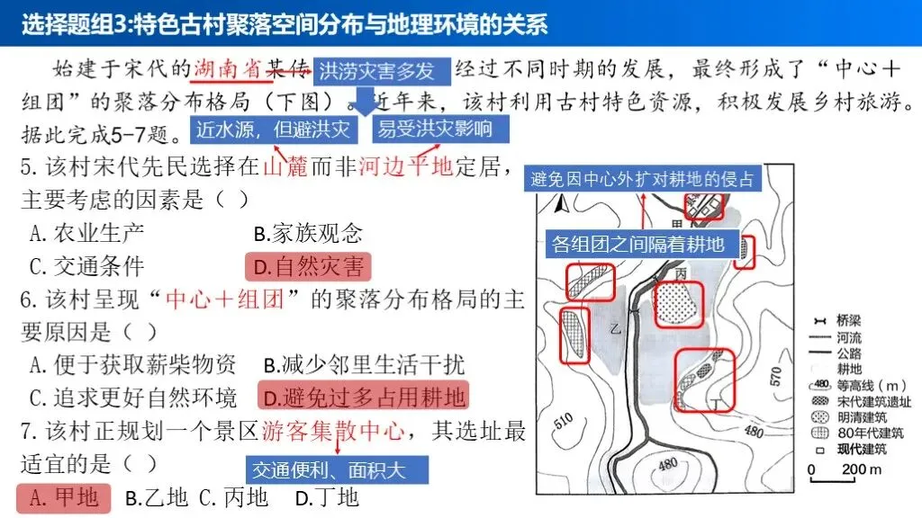 【真题解析39】2025年高考地理试题解析——江西卷-第13张图片-四季读书网 【真题解析39】2025年高考地理试题解析——江西卷-第13张图片-四季读书网