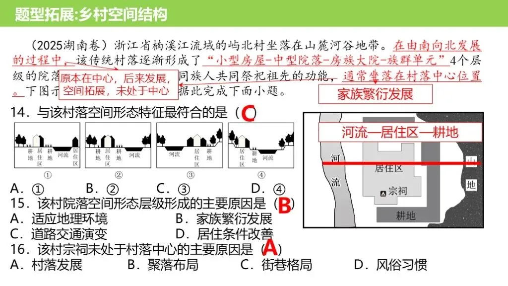 【真题解析39】2025年高考地理试题解析——江西卷-第14张图片-四季读书网 【真题解析39】2025年高考地理试题解析——江西卷-第14张图片-四季读书网