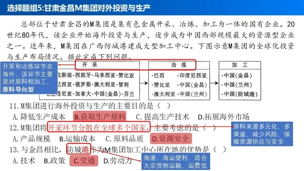 【真题解析39】2025年高考地理试题解析——江西卷-第15张图片-四季读书网 【真题解析39】2025年高考地理试题解析——江西卷-第15张图片-四季读书网