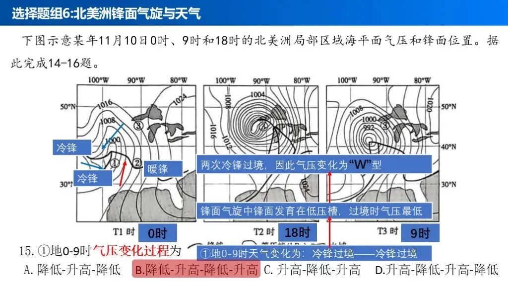 【真题解析39】2025年高考地理试题解析——江西卷-第18张图片-四季读书网 【真题解析39】2025年高考地理试题解析——江西卷-第18张图片-四季读书网