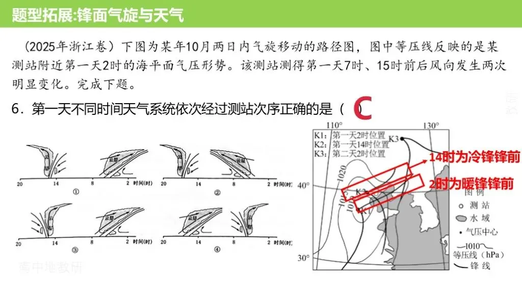 【真题解析39】2025年高考地理试题解析——江西卷-第22张图片-四季读书网 【真题解析39】2025年高考地理试题解析——江西卷-第22张图片-四季读书网
