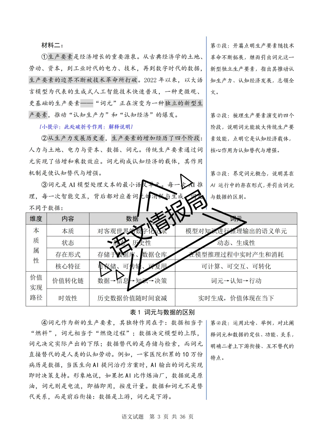 山东省实验中学2026年高考考前模拟测试语文试题解析讲评-第5张图片-四季读书网 山东省实验中学2026年高考考前模拟测试语文试题解析讲评-第5张图片-四季读书网