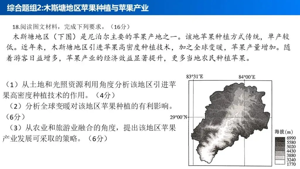 【真题解析39】2025年高考地理试题解析——江西卷-第31张图片-四季读书网 【真题解析39】2025年高考地理试题解析——江西卷-第31张图片-四季读书网