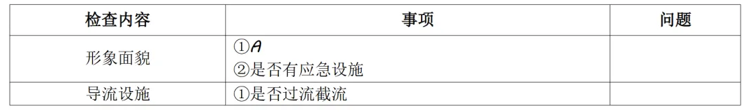 来估分!2026年二建《水利实务》考试真题及答案解析(更新中)-第2张图片-四季读书网 来估分!2026年二建《水利实务》考试真题及答案解析(更新中)-第2张图片-四季读书网