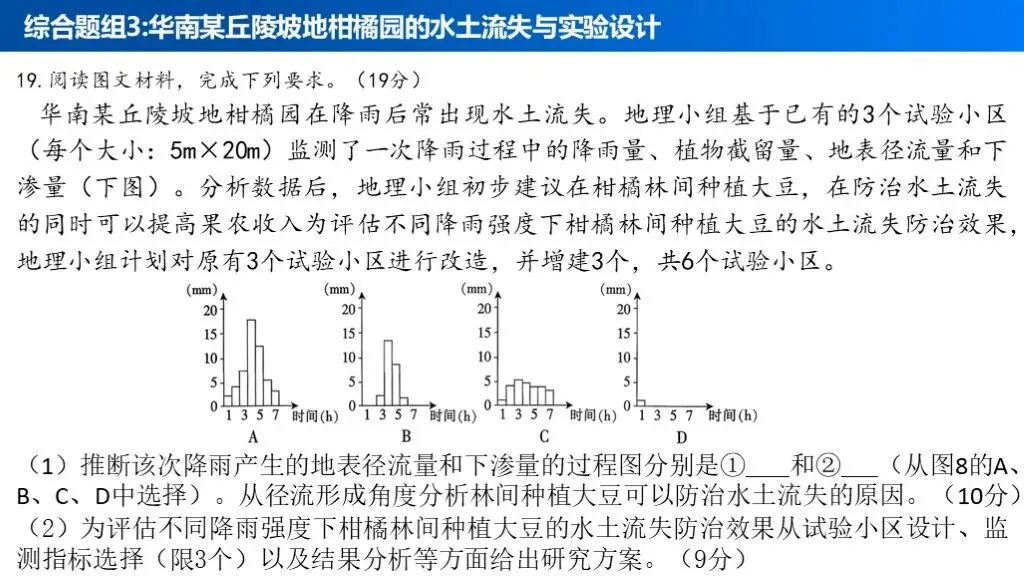 【真题解析39】2025年高考地理试题解析——江西卷-第40张图片-四季读书网 【真题解析39】2025年高考地理试题解析——江西卷-第40张图片-四季读书网