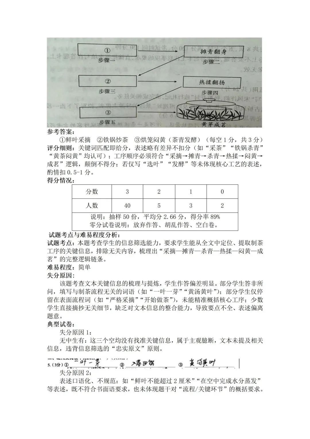 2026年初中学业水平考试第二次模拟语文试卷分析-第11张图片-四季读书网