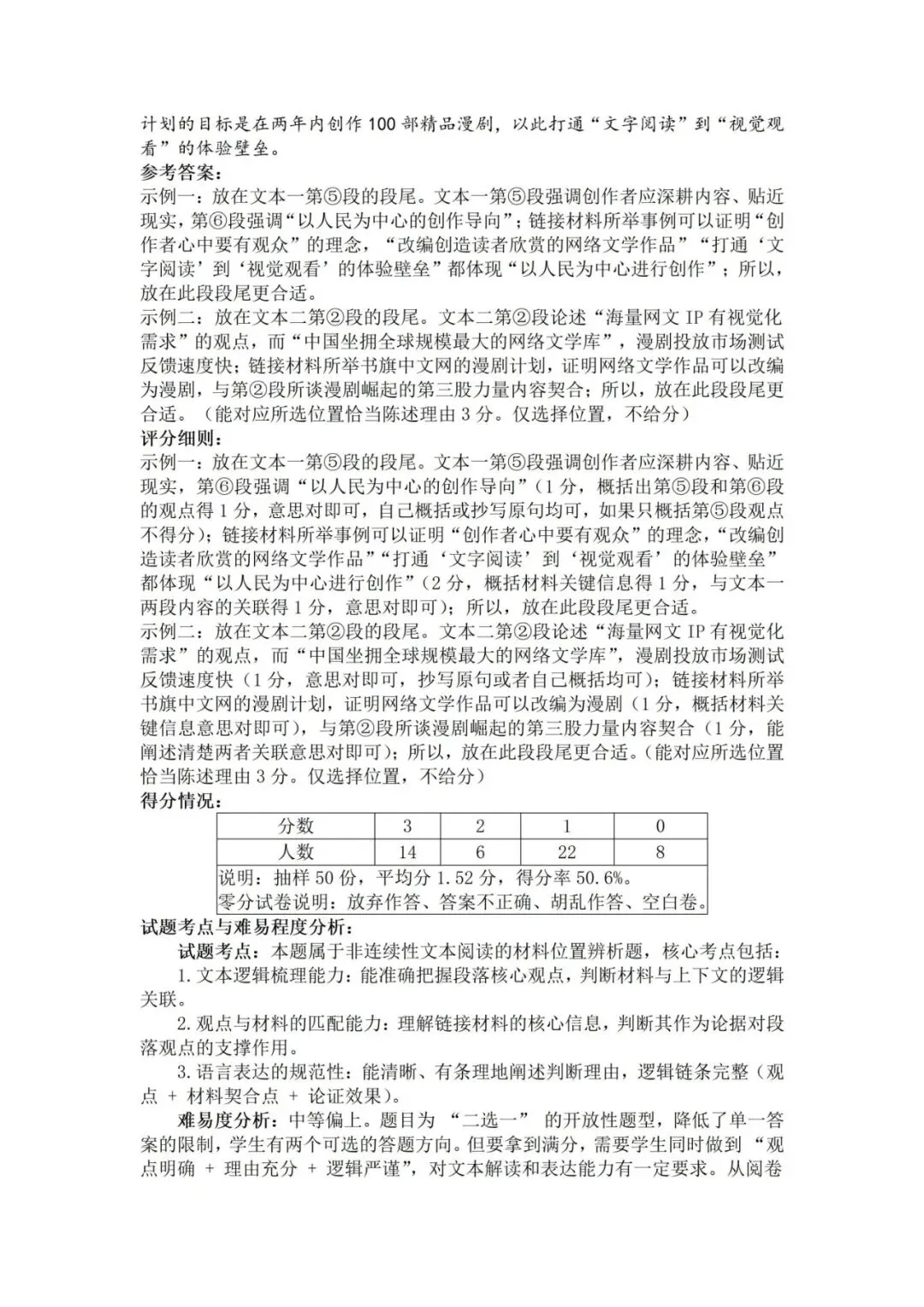 2026年初中学业水平考试第二次模拟语文试卷分析-第22张图片-四季读书网